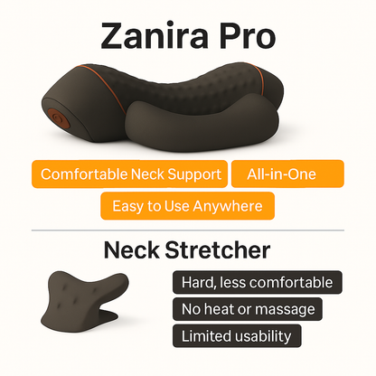 Feel the difference of daily neck relaxation with the Zanira Pro