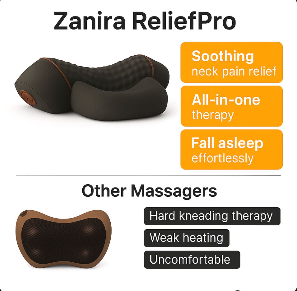 Get lasting neck relief and deep relaxation with the Zanira ReliefPro